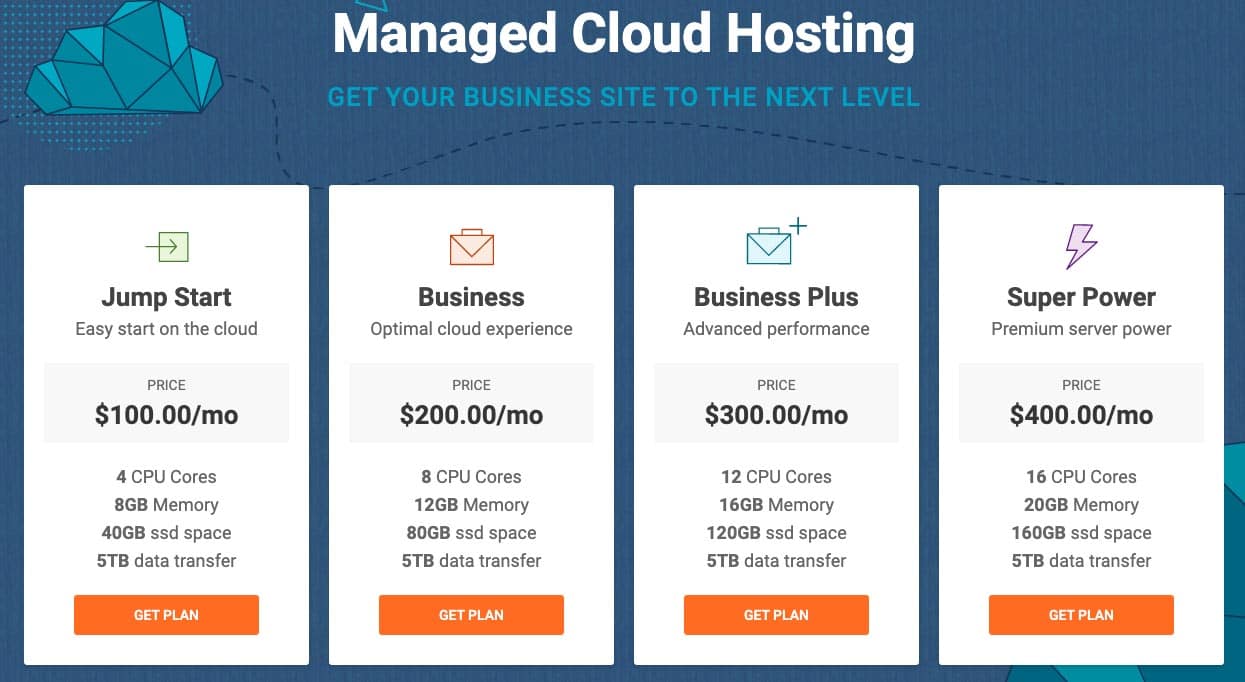 Siteground cloud hosting