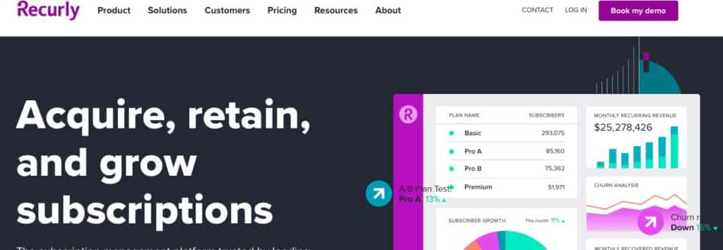 7 Best Recurring Billing Software of 2026 (Ranked) | Eagles Digital