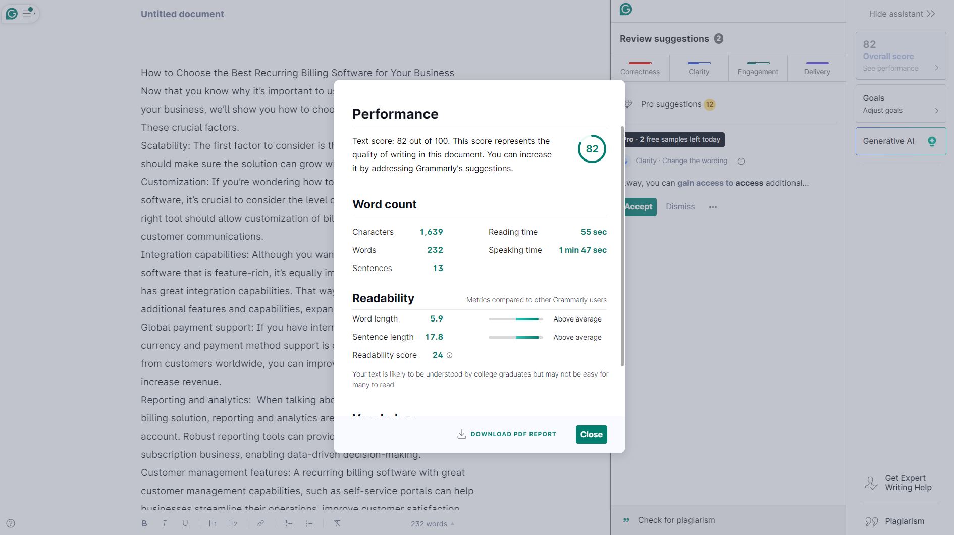 Grammarly performance score