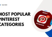 Most Popular Pinterest Categories