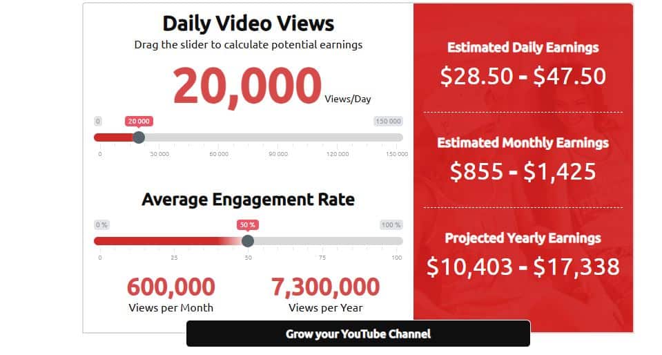Influencer Marketing Hub Free YouTube revenue calculator