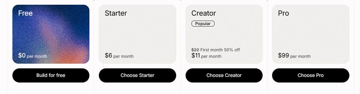 ElevenLabs Pricing 